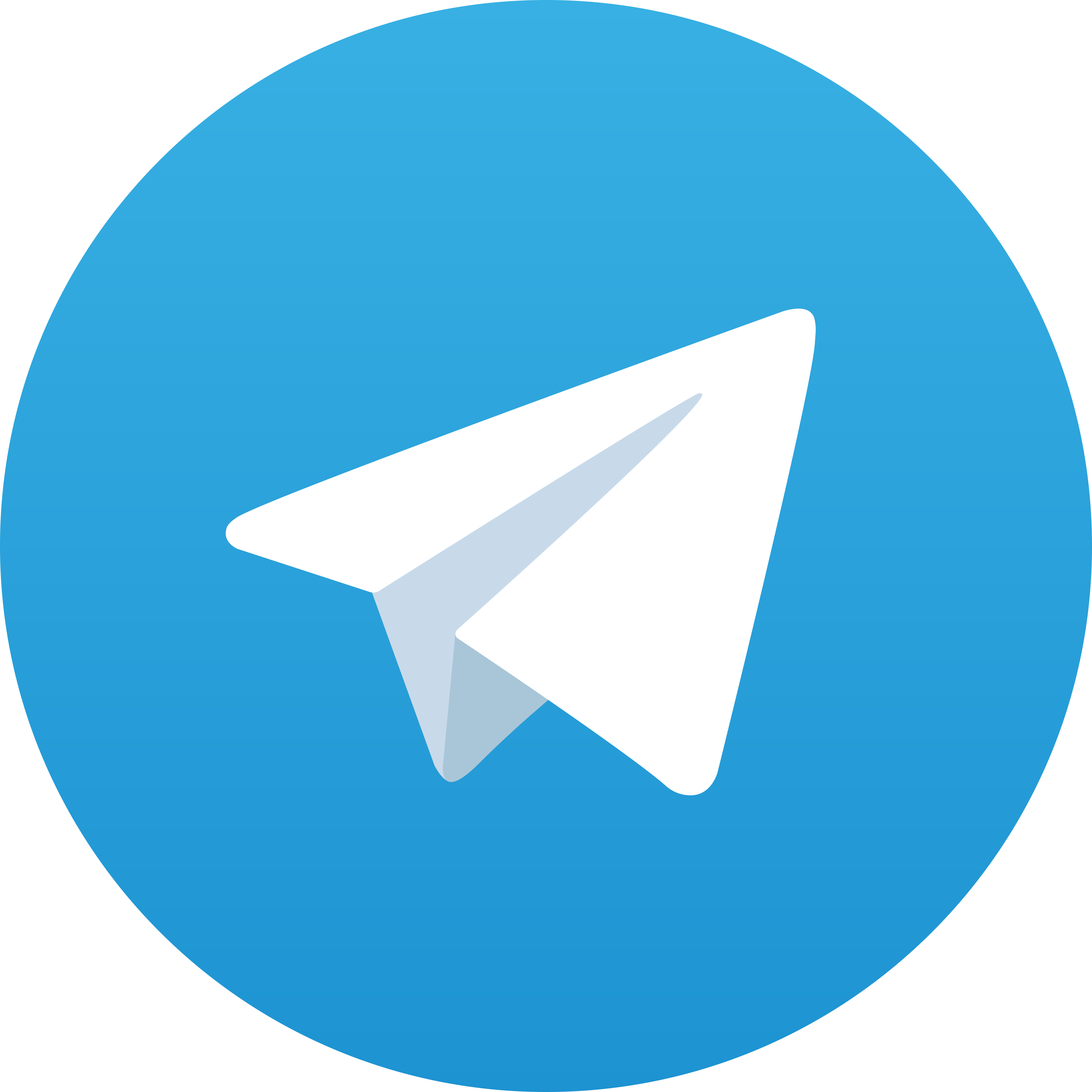 Telegram Specman88